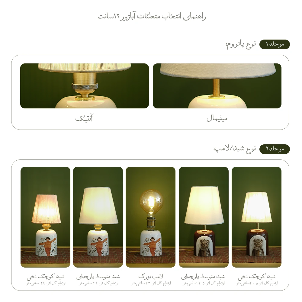 راهنمای استوانه 3