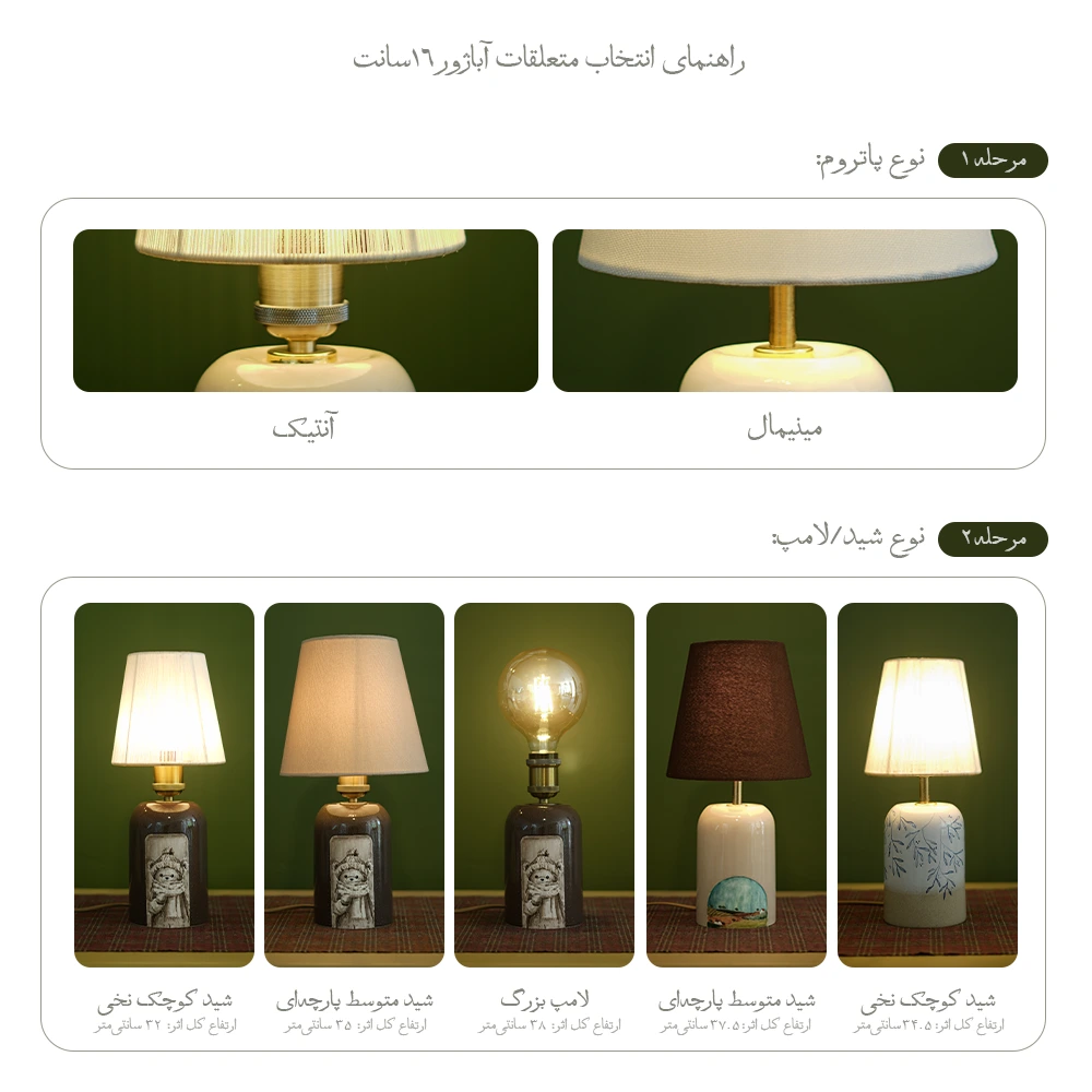 راهنمای استوانه 4