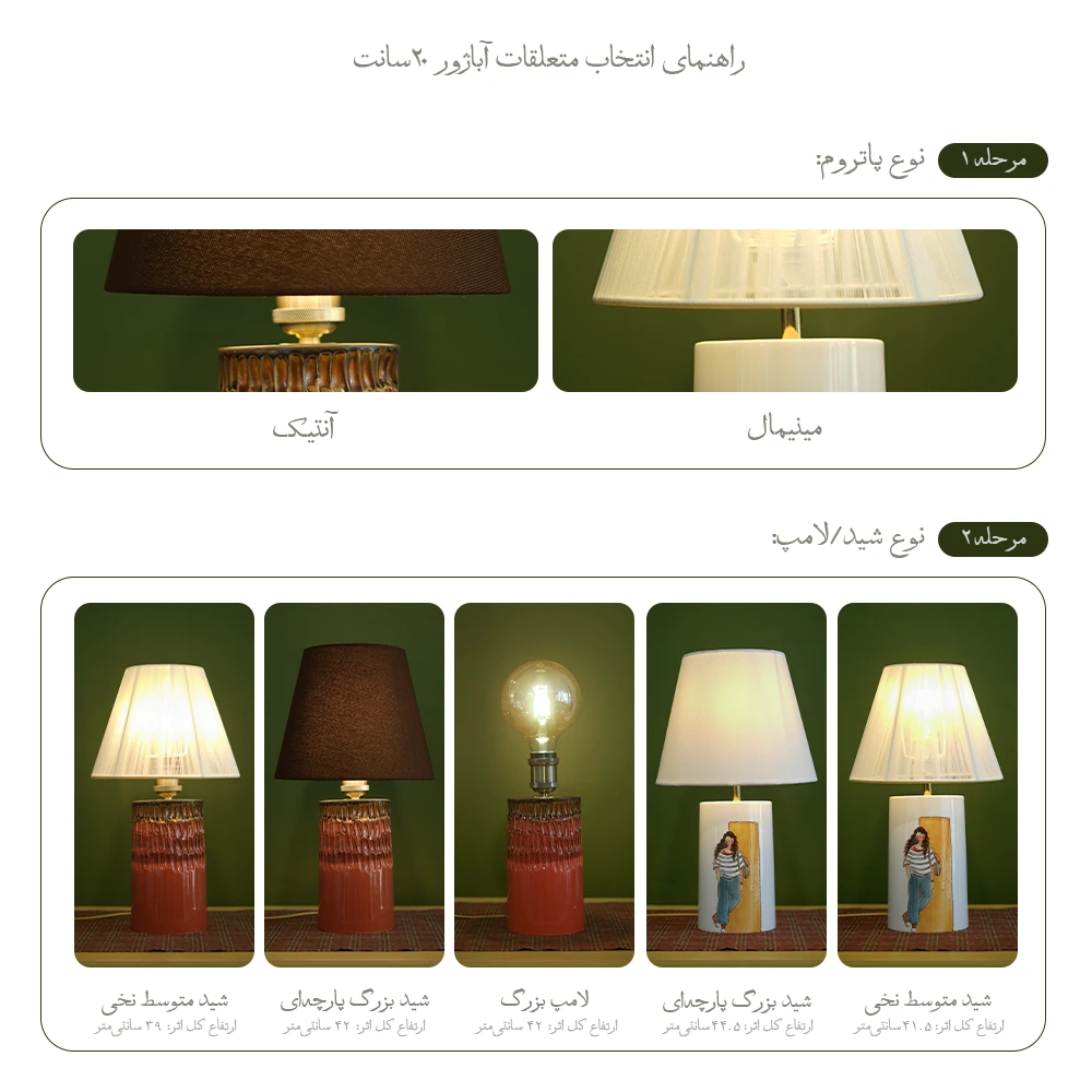 راهنمای استوانه 5