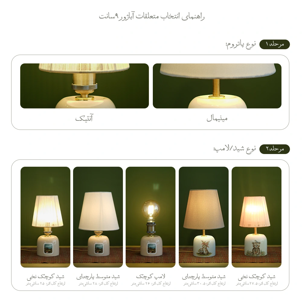 راهنمای استوانه 2
